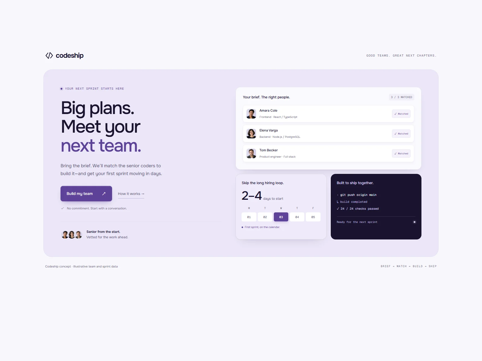 A CTA section in the Codeship theme with bento cards: a matched team, a five-day sprint calendar and a build log